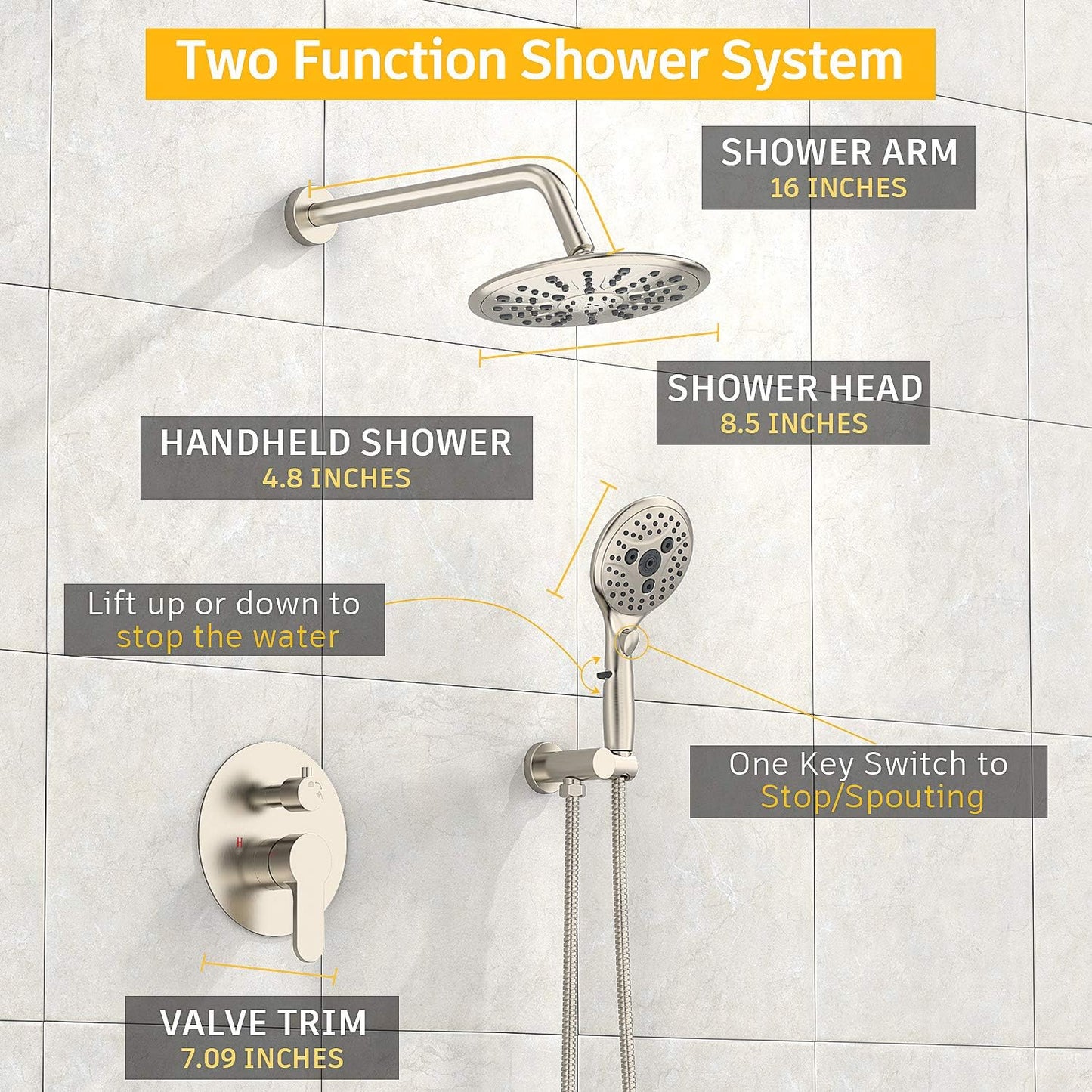 SunCleanse Shower Set
