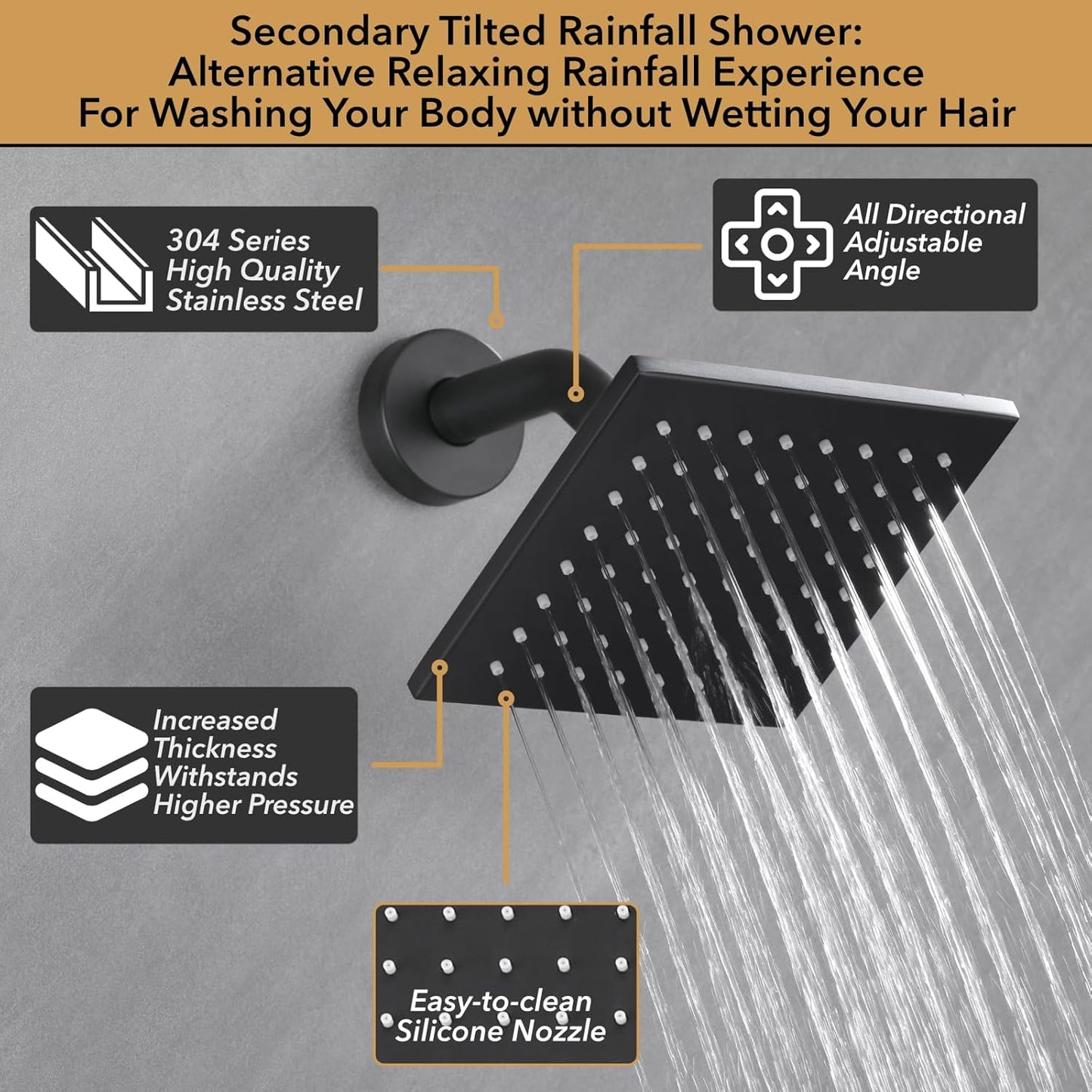 Matte Black Shower System