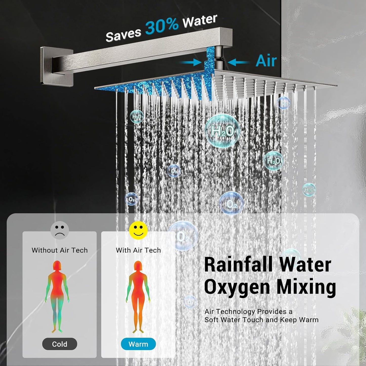 Rainfall Shower Set – Brushed Nickel
