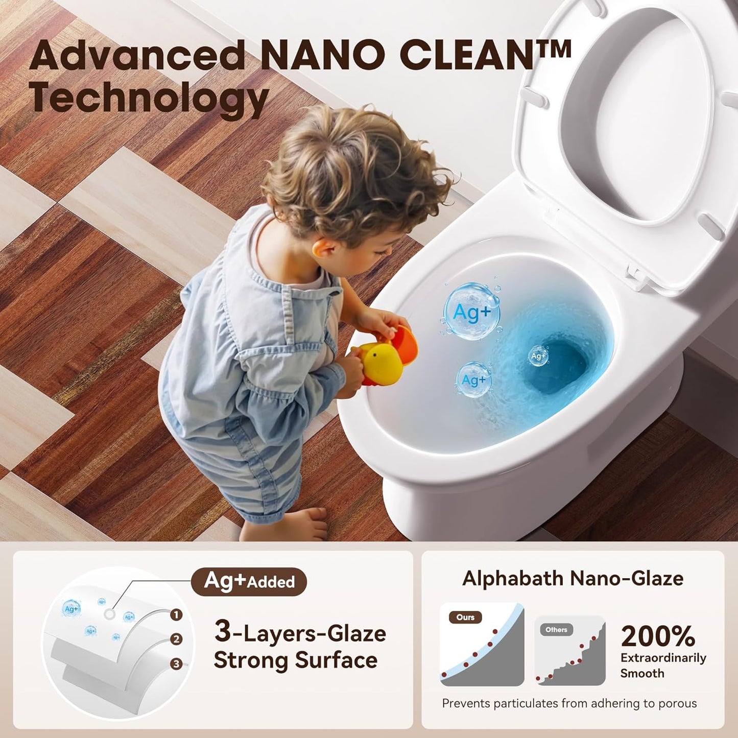 ADA Toilet – 1.27 GPF, Soft Close