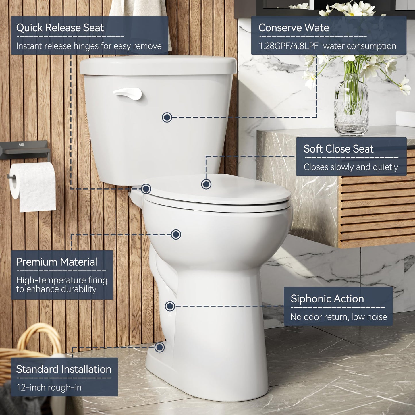 2-Piece ADA Toilet – 1.28 GPF