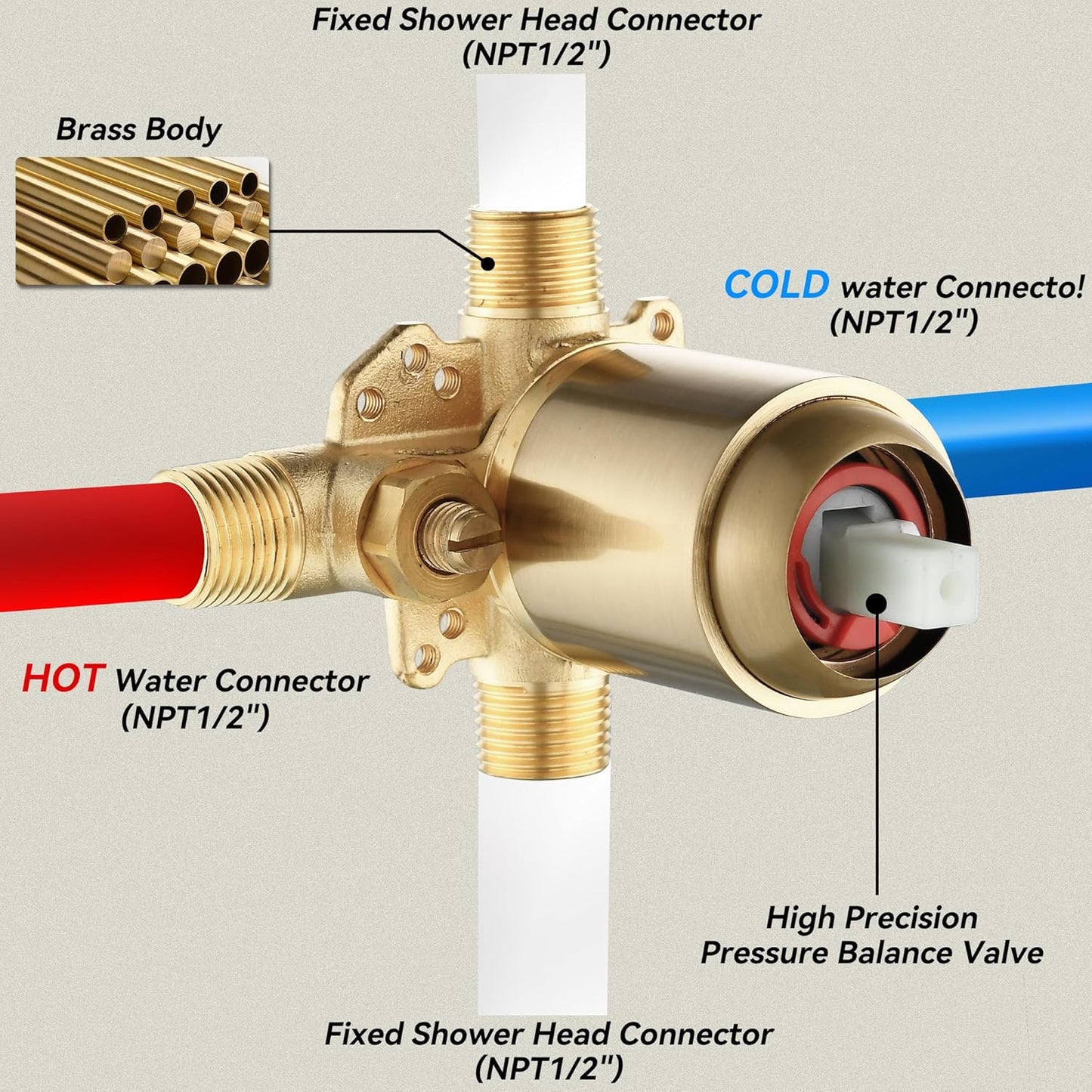 Shower Tub Faucet Set - Brushed Gold
